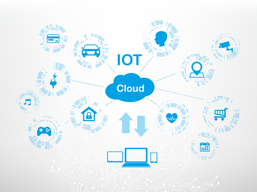 Blue modern Internet of Things presentation showing connected devices and smart technology network